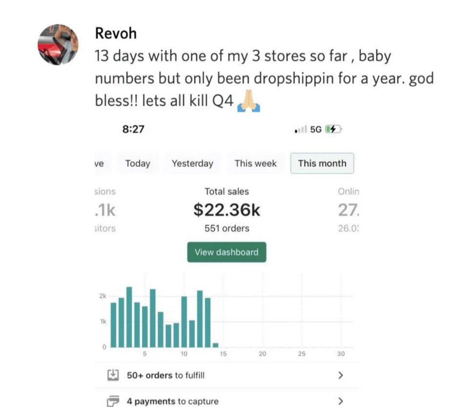 Done - For - You Dropshipping Store + SEO Winning Products - RIVENT