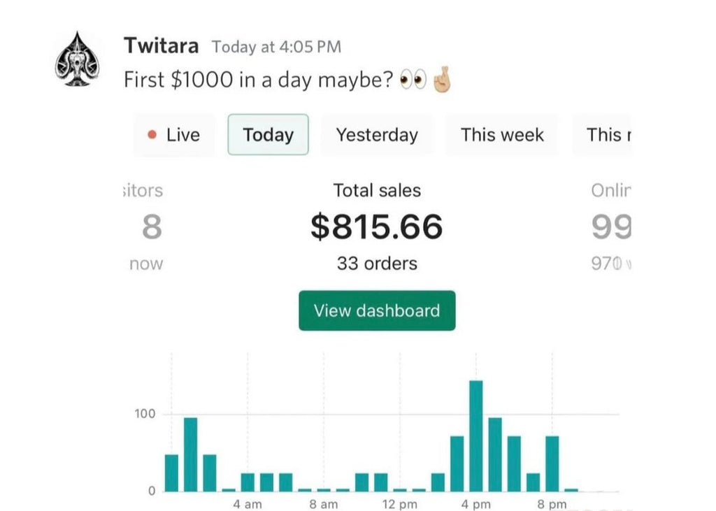 Done - For - You Dropshipping Store + SEO Winning Products - RIVENT
