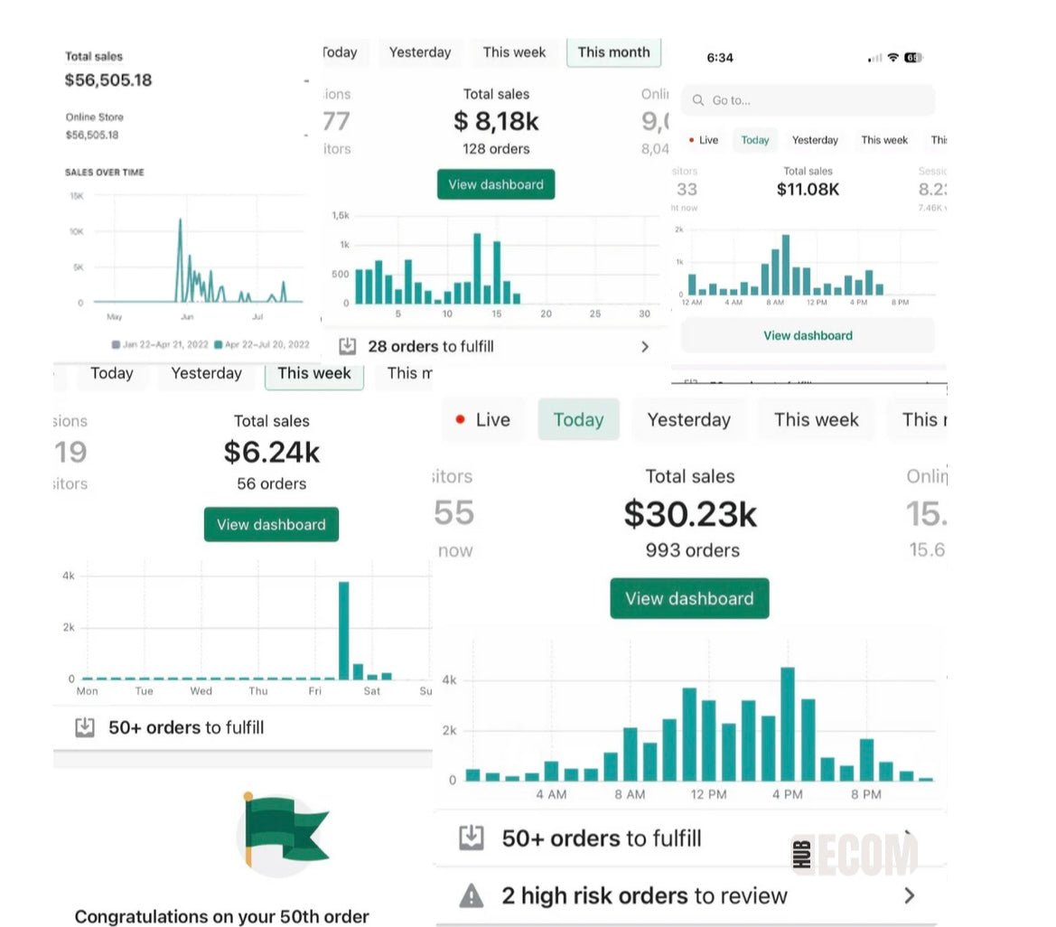 Done - For - You Dropshipping Store + SEO Winning Products - RIVENT